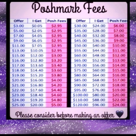 Rare LOLLIPOP LORELEI TOTE BAG - Picture 10 of 11